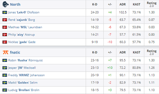 长三角体育节科技体育嘉年华助推国际电竞小镇发展
