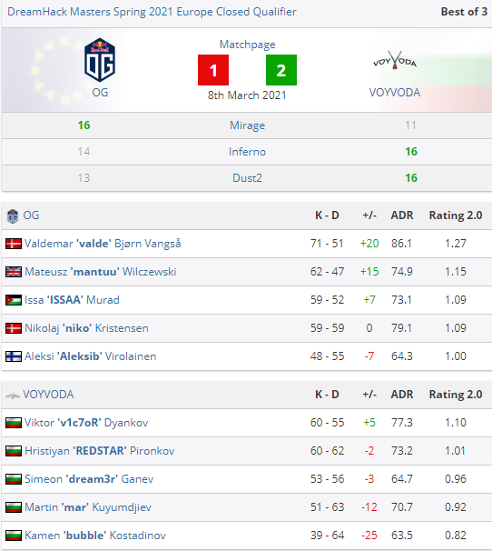 刺客角色全肉装的崛起与实用性分析