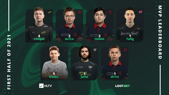 DOTA2 TI14赛事今日开启 中国战队全力争冠